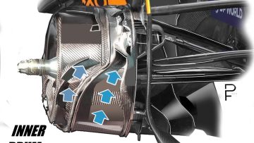 New McLaren trick highlighted in battle with F1 rivals