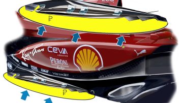 Ferrari reveal radical F1 changes for first Hamilton car